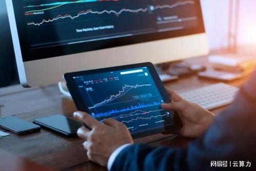 幣圈行情反彈下的機遇 AI量化交易機器人的發展趨勢與熊市生存之道