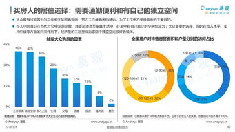 互聯(lián)網(wǎng)大數(shù)據(jù)對人生大事件服務(wù)的需求分析與案例解析